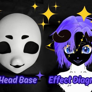 Duże oczy na podstawie głowy, podstawa głowy kigurumi, kigurumi Fursuit twarz makijaż zamówienie, 3D wydrukowana czaszka fursuit, niestandardowy rozmiar, prezent dla artysty