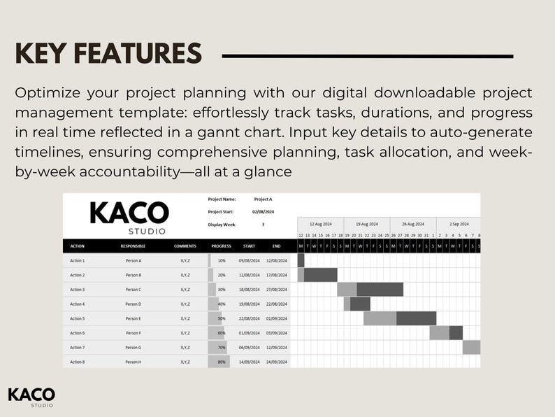 Project Management Gannt Chart Template Google Sheet Etsy