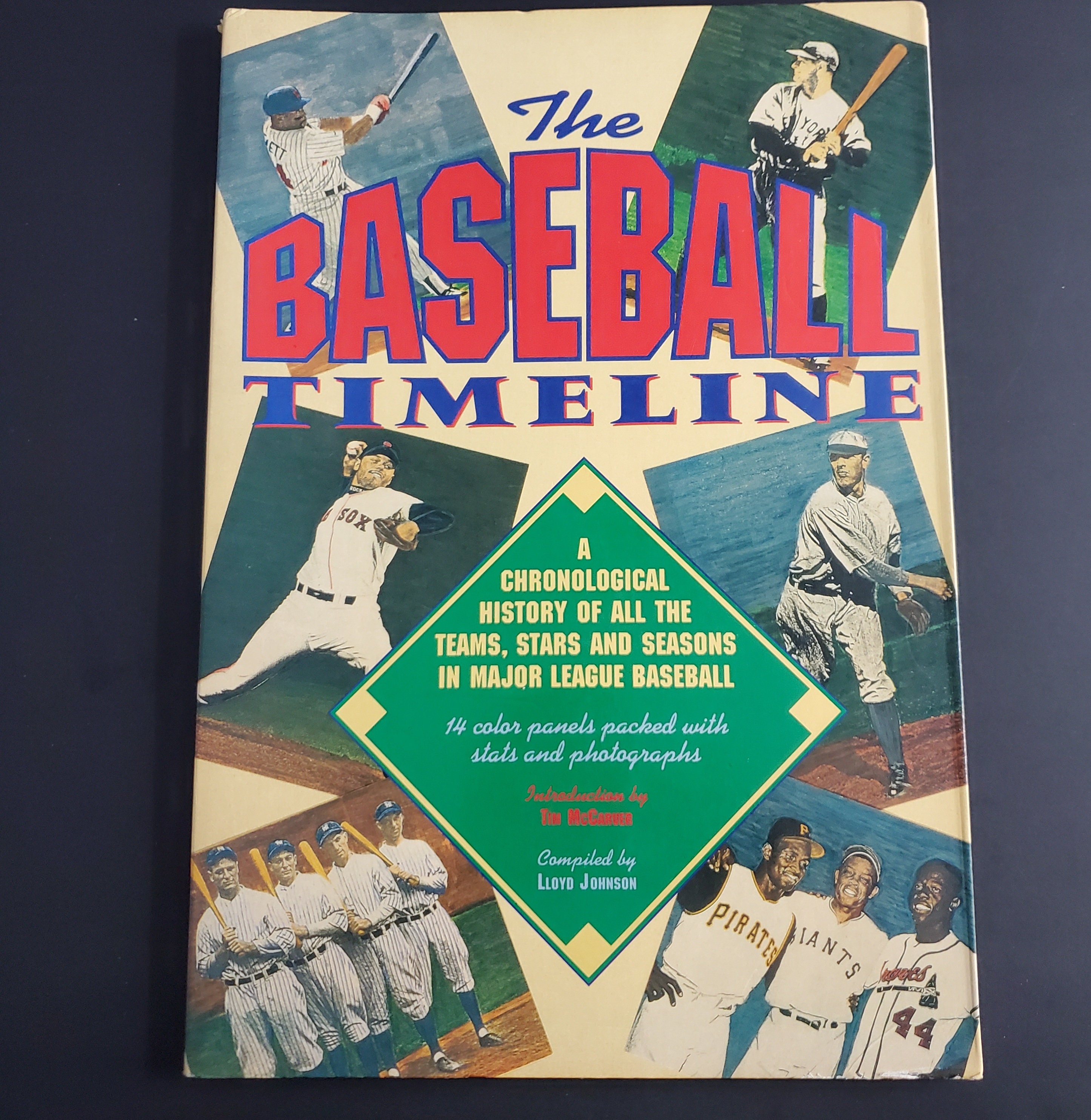 Timeline Of Baseball History sites.unimi.it