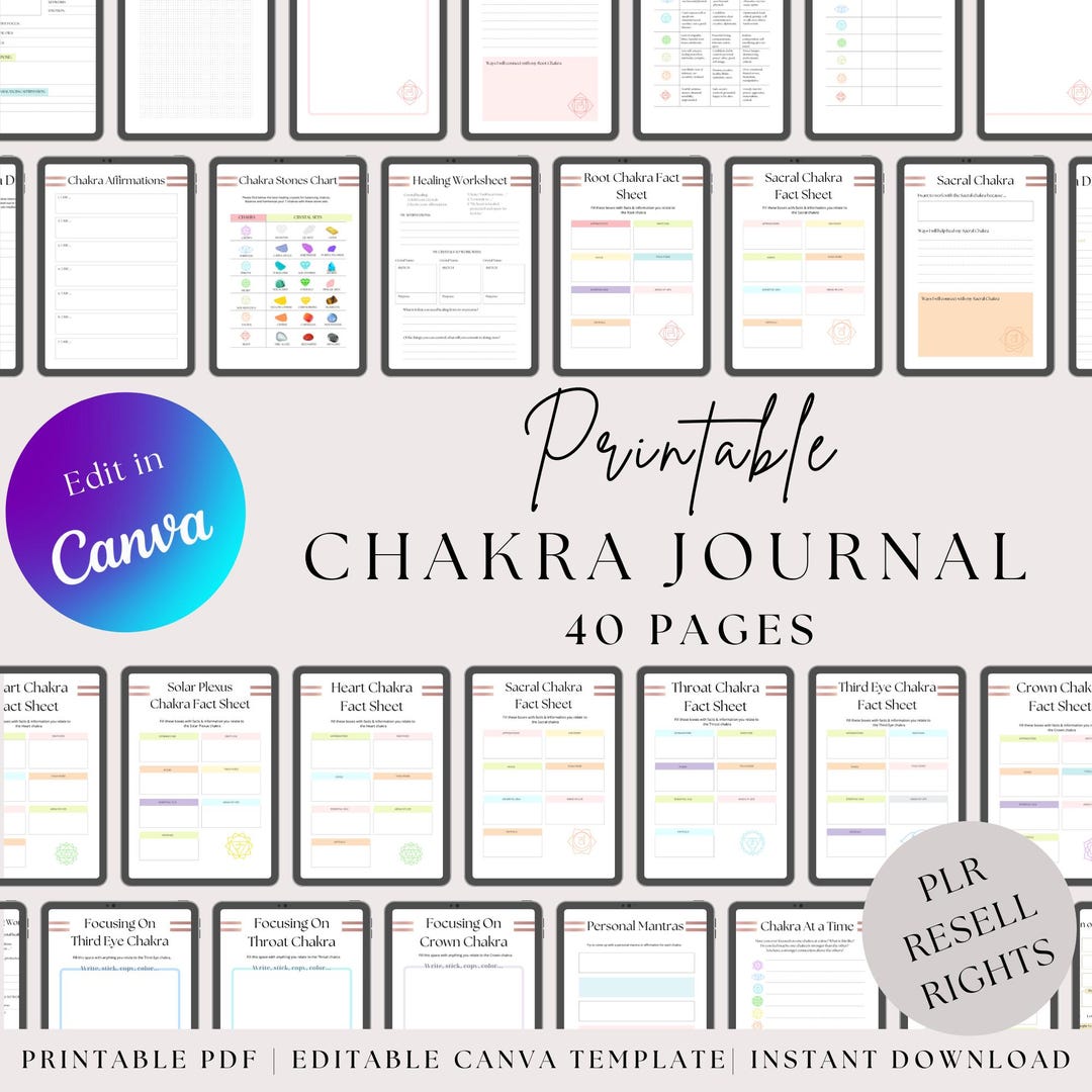 Chakra Journal | Printable Chakra Guide, Affirmations (canva Template ...