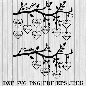 Puede incluir: Silueta negra de un árbol genealógico con corazones colgando de las ramas. Cada corazón tiene un nombre escrito en su interior: Emily, Sophia, Amelia, Olivia, Daniel, Evelyn, Ava, James, David. Las palabras "Family" aparecen dos veces en las ramas.