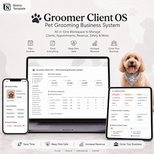 Può includere: Un sistema di gestione aziendale per toelettatori di animali visualizzato su un computer portatile, un tablet e uno smartphone. L'interfaccia presenta il testo Groomer Client OS, Pet Grooming Business System, e include sezioni per profili cliente, controllo inventario e metriche di performance.