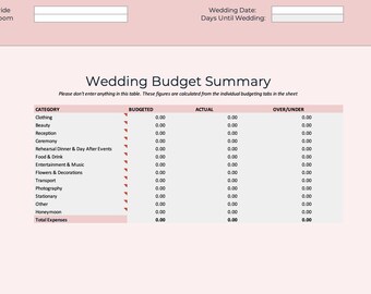 May include: A wedding budget summary table with categories for clothing, beauty, reception, ceremony, rehearsal dinner, food and drink, entertainment, flowers, transport, photography, stationary, other, honeymoon, and total expenses. Each category has columns for budgeted, actual, and over/under.