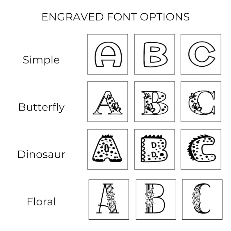 Op de afbeelding: Afbeelding met gegraveerde lettertype-opties. Stijlen zijn Eenvoudig, Vlinder, Dinosaurus en Bloemig, elk met de letters A, B en C. De afbeelding is een gids om een lettertype te kiezen voor gepersonaliseerde producten.