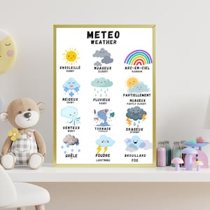 Póster meteorológico educativo de 3x4, aprendizaje de francés, vocabulario visual para niños, escuela, aula, Montessori, póster para el aula, póster meteorológico