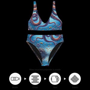 May include: A blue and purple bikini with an octopus and fish print. The bikini is made from recycled polyester. The image shows the process of how recycled polyester is made from plastic bottles.