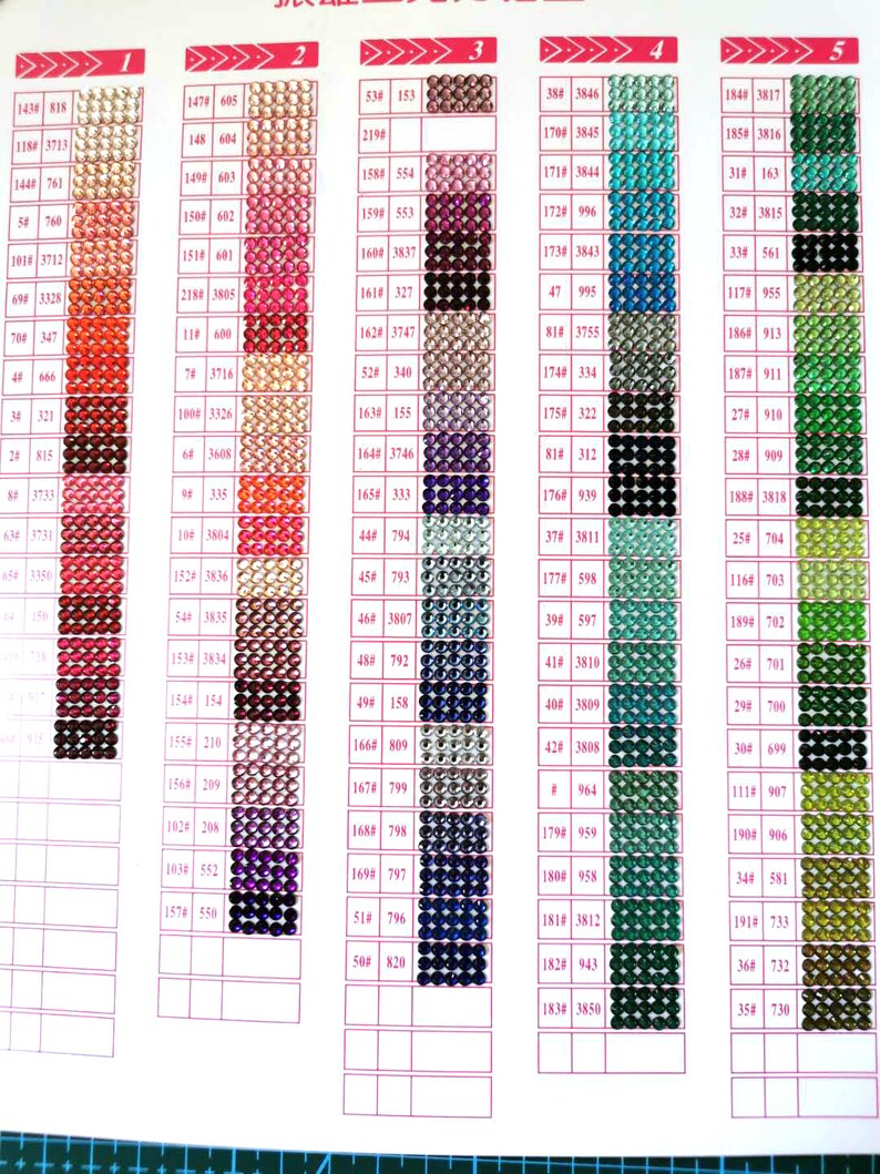 100 Pieces CRYSTAL DRILLS Round DMC 779 Round Diamond Painting Drills 779 Cocoa Rhinestone Drills Diamonds 2.8mm Shiny Flatback Crystals