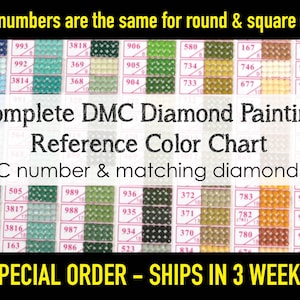 DMC-kleurenkaarten met diamantboren, diamantschilderen, kleurenkaarten boren, diamantboren, kleuren boren, harsboren, kristalboren