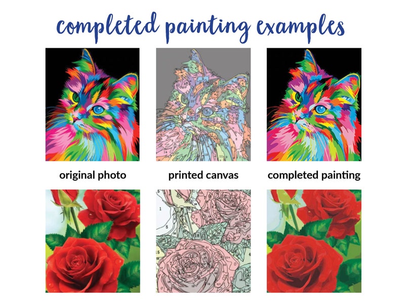 PEACOCK Paint by Numbers Kit Paint Your Own Painting Acrylic Etsy