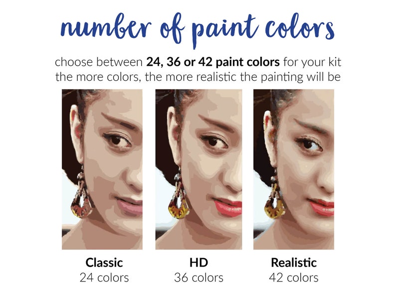 PEACOCK Paint by Numbers Kit Paint Your Own Painting Acrylic Etsy