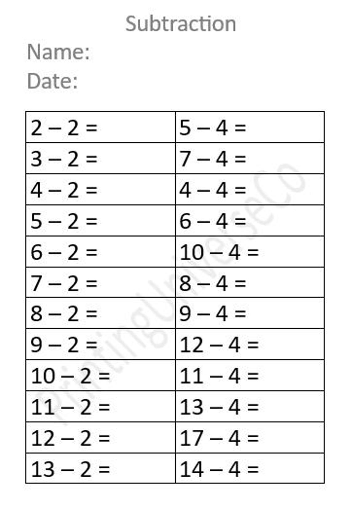 Fill In Math Sign Worksheet Subtraction Worksheets: Fill in the Blanks, Grade 1-2 (printable PDF ...
