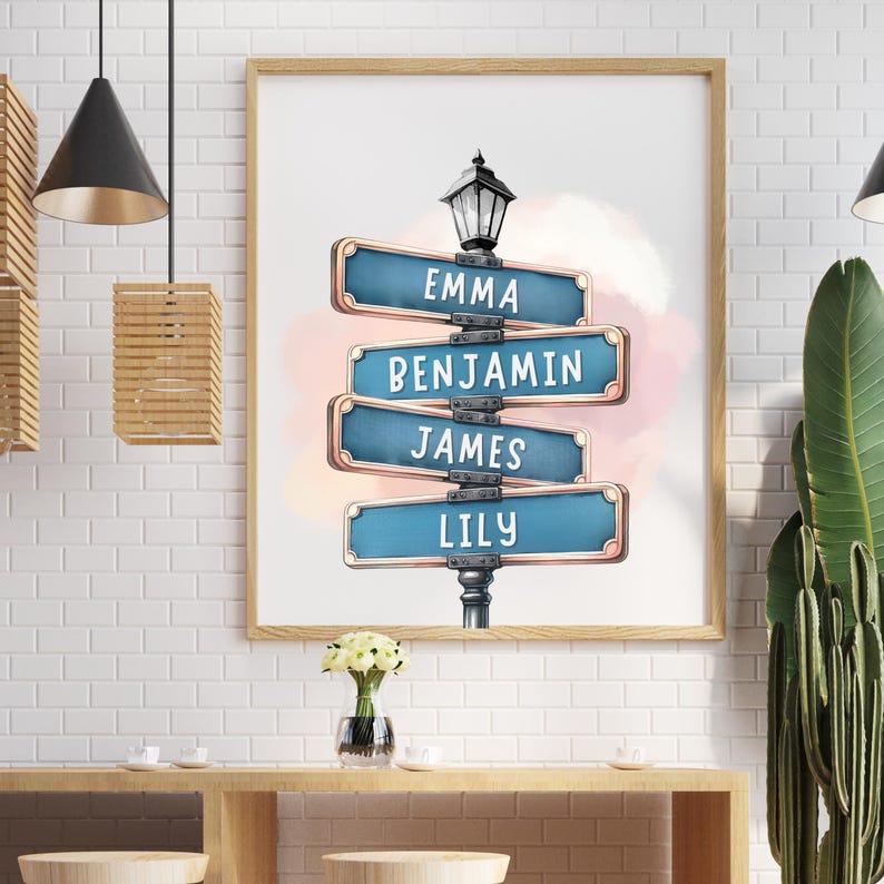 Blank Vintage Signpost PNG, Customizable Street Sign PNG, Editable Road ...