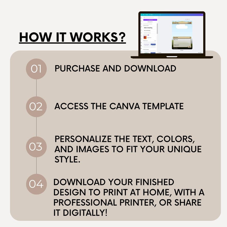 Puede incluir: Una gu&iacute;a de cuatro pasos sobre c&oacute;mo usar una plantilla de Canva. Los pasos son: comprar y descargar, acceder a la plantilla de Canva, personalizar el texto, los colores y las im&aacute;genes para que se ajusten a tu estilo &uacute;nico, y descargar tu dise&ntilde;o final para imprimir en casa, con una impresora profesional, o compartirlo digitalmente.