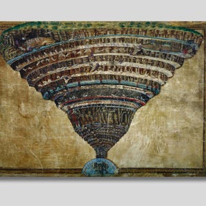 Sandro Botticelli La mappa dell'Inferno Canvas Wall Art, Dante La Divina Commedia Stampa, Belle Arti, Arte murale vintage, Arredamento alla moda, Idea regalo