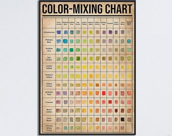 Color Mixing Chart Art, Watercolor Painting Poster, Vintage Water Color Painting Print, Painting Lover Gift, Watercolor Tips Wall Decor