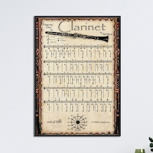 The Clarinet Fingering Chart Poster, Gift For Music Lovers Clarinet Retro Poster, Clarinet New Player Gift, Wall Art For Clarinet Player