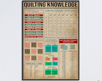 Poster con nozioni di quilting, stampa artistica di quilting, regalo per gli amanti del quilting, poster con nozioni, decorazioni per la casa vintage di quilting, poster per quilting cucito