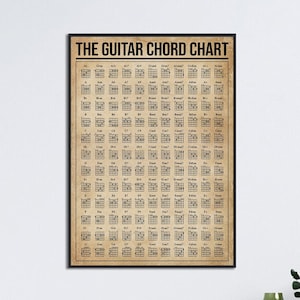 De grafiek met gitaarakkoorden, gitaar leren spelen, gitaarakkoorden voor beginners, gitaar nieuwe speler cadeau, kunst aan de muur voor gitarist, beginner gitaar cadeau