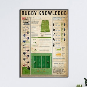 Conoscenza del rugby, arte murale vintage, arredamento per la casa, decorazione artistica per la stanza, poster di rugby, poster per gli amanti del calcio, decorazione murale di rugby, poster vintage di rugby