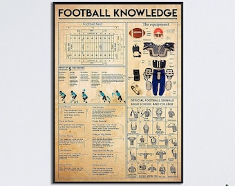 Football Knowledge Poster, Vintage Wall Art, Home Decor, Room Art Decor, Football Poster, Football Lover Poster, Football Wall Decor