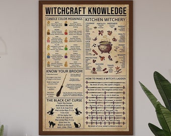 Witchcraft Knowledge, Witches Decor, Witch Halloween Poster, Halloween Wall Sign, Witchy Decoration, Witch Kitchen Decor, Kitchen Decor