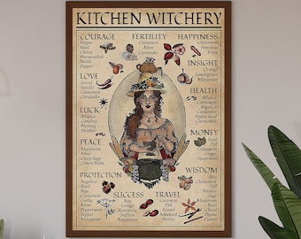 Kitchen Witchery Poster, Tea Recipes, Witches Decor, Witch Halloween Poster, Halloween Wall Sign, Witchy Decoration, Witch Kitchen Decor