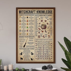 May include: A vintage-style poster with the title "Witchcraft Knowledge" and information about candle colors, kitchen witchery, brooms, and black cat curses. The poster has a brown background with white and black text.