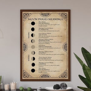 The Moon Poster, Moon Phase Meanings, Phases Of The Moon, Moon Art, Moon Print, Moon Decor, Phases Of The Moon Poster, Wall Decor Poster
