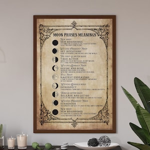 The Moon Poster, Moon Phase Meanings, Phases Of The Moon, Moon Art, Moon Print, Moon Decor, Phases Of The Moon Poster, Wall Decor Poster