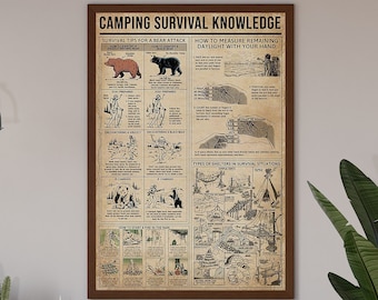Camping survival kennis poster, campingliefhebber cadeau, cadeau voor campingliefhebber, camper cadeau, camper Art Print, vintage kennis poster