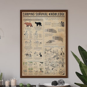 Camping Survival Knowledge Poster, Camping Lover Gift, Gift For Camping Lover, Camper Gift, Camper Art Print, Vintage Knowledge Poster