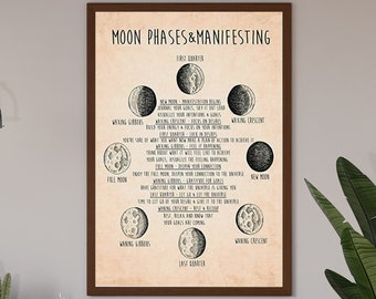 May include: A beige poster with a brown wooden frame, titled "Moon Phases & Manifesting". The poster features a diagram of the moon phases with descriptions of how to manifest during each phase.