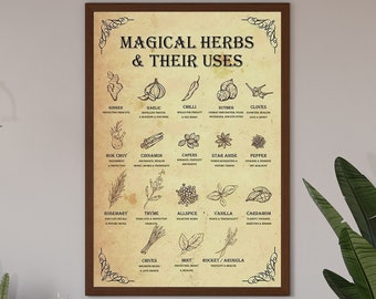 Witch's House Rules, Witches Decor, Witch Halloween Poster, Halloween Wall Sign, Witchy Decoration, Witch Kitchen Decor, Kitchen Decor