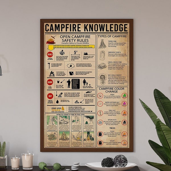 Campfire Knowledge Poster, Camping Lover Gift, Gift For Camping Lover, Camper Gift, Camper Art Print, Vintage Knowledge Poster