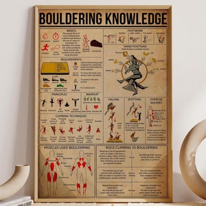 Bouldering Knowledge Poster, Muscles Used Bouldering Chart, Climbing Techniques Print, Gift for Chappell, Boulder Man Cave Hanging