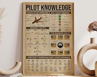 May include: A vintage-style poster titled "Pilot Knowledge" featuring illustrations of aircraft parts, runway lights, ATC light signals, and aircraft marshalling hand signals. The poster is printed on a brown background with white text and illustrations.