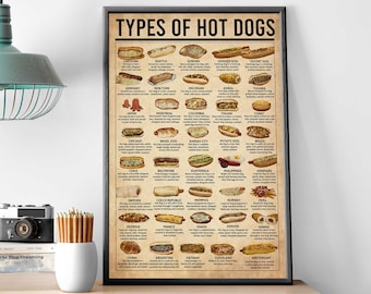 Types Of Hotdogs Poster, Bakery Wall Decor, Kitchen Wall Hanging, Hotdog Knowledge Poster, Kitchen Knowledge Decor, Hotdog Lover Gift Idea