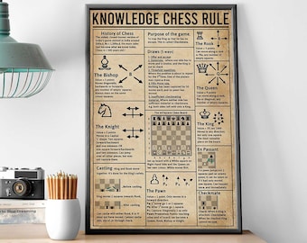 Knowledge Chess Rules Poster, The Rules Of Chess, History Of Chess, Poster For Chess Lovers, Chess Player Gift, Chess Game Room Decoration