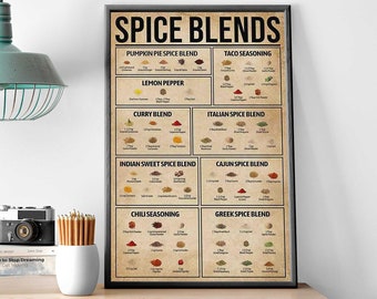 Spice Knowledge Wall Art, Spice Blends Print, Cooking Spices Kitchen Decor, Kitchen Wall Hanging, Vintage Spices Guide,Types of Spices Print