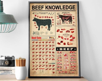 Beef Knowledge Poster, Knowledge Poster, Vintage Beef Print, Beef Cuts Print, Kitchen Decoration, Gift For Beef Lover, Kitchen Wall Hanging