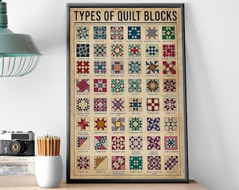 Quilting Knowledge Poster, Type Of Quilt Blocks Art Print, Quilting Lover Gift Idea, Vintage Quilting Home Decor, Sewing Quilt Poster