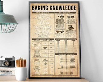 Backwissen Poster, Küchen Wandbehang, Küchendekoration, Bäckerei Wanddeko, Backliebhaber Geschenkidee, Print