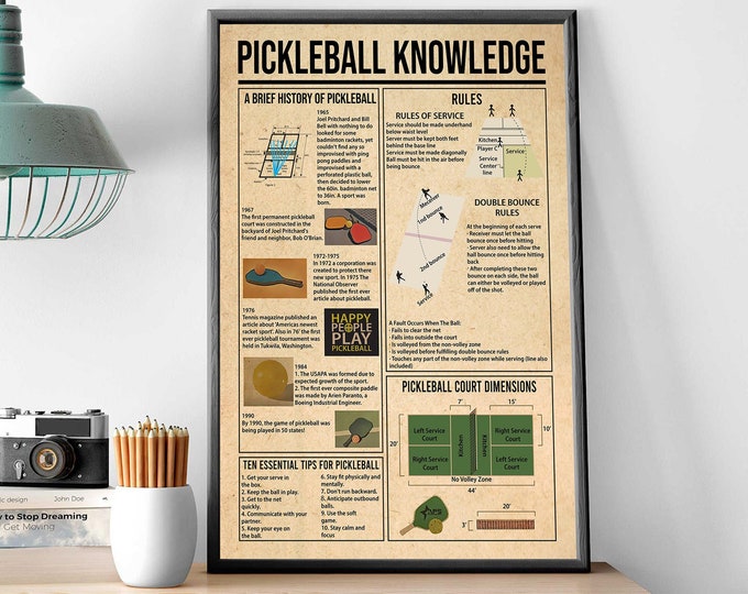 Pickleball Knowledge Poster, A Brief History Of Pickleball, Pickleball Court Dimensions, Pickleball Rule Print, Gift For Pickleball Player