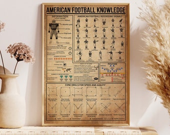 American Football Knowledge Poster, Football Poster, Football Dad, Football Home Decor, Football Wall Art, Football Gifts