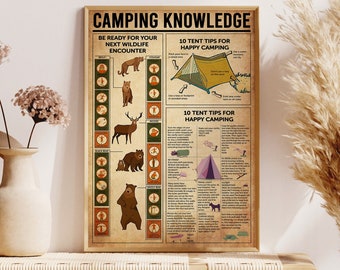 May include: A vintage-style poster with camping knowledge tips. The poster features illustrations of animals such as a wolf, cougar, moose, black bear, and grizzly bear. It also includes a section on 10 tent tips for happy camping.