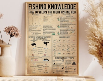 Fishing Knowledge Poster, Fishing Poster, Fishing Gift, Fishing, Vintage Poster, Fishing Art, Fishing Wall Art, Fishing Home Decor