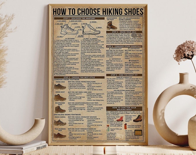 Hiking Knowledge Print, How To Choose Hiking Shoes Poster, Gifts For Hiker, Hiker Wall Hanging Inactive, Forest Hiking Lover Idea