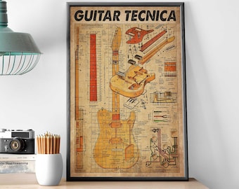 Op de afbeelding: Een vintage poster met een gedetailleerde technische tekening van een elektrische gitaar. De poster heeft de titel "Guitar Tecnica" en toont een uitsplitsing van de gitaarcomponenten, waaronder de body, de hals, de pickups en de elektronica. De poster is gedrukt op getextureerd papier met een vervaagde, antieke uitstraling.