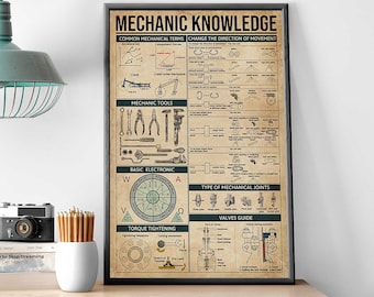 Mechanic Knowledge Poster, Types Of Mechanic Tools Wall Art, Mechanic Garage Art, Garage Wall Decoration, Gift for Husband, Basic Electronic