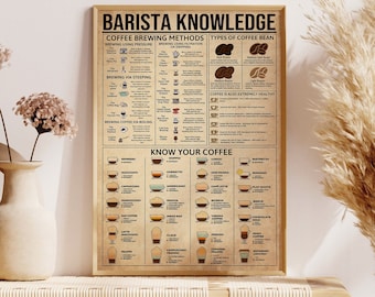 Barista Knowledge Poster, Vintage Poster, Coffee Poster, Bartista, Barista Gift, Coffee Lover Gift, Coffee Art, Coffee Wall Decor